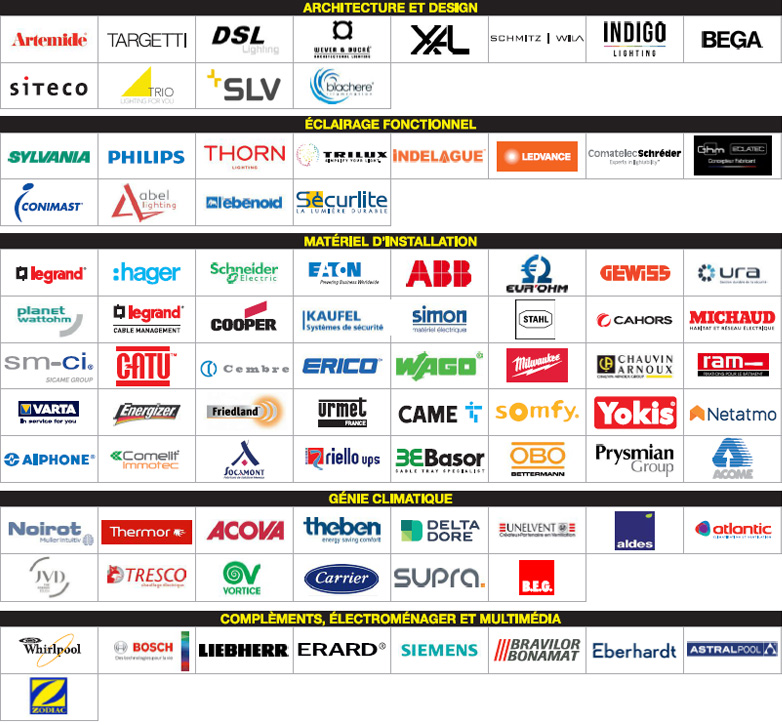 Matériel électrique - Magasin d'Électricité